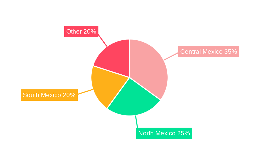 Mexico Caustic Soda Industry Regional Share