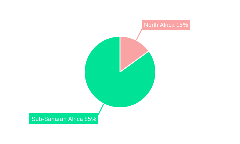 Middle East and Africa Repair and Rehabilitation Market Regional Share