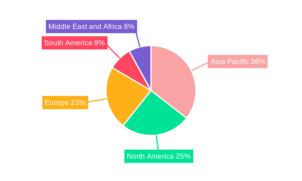 Mineral Spirit Market Regional Share