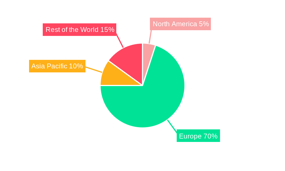 Netherland Payments Industry Regional Share