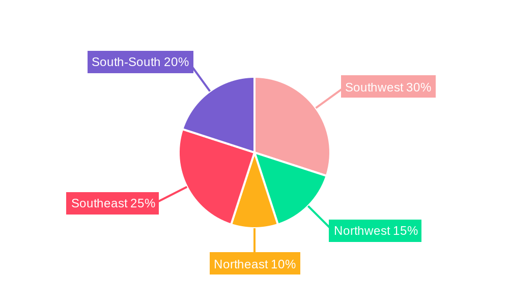 Nigeria Commercial Vehicles Lubricants Market Regional Share