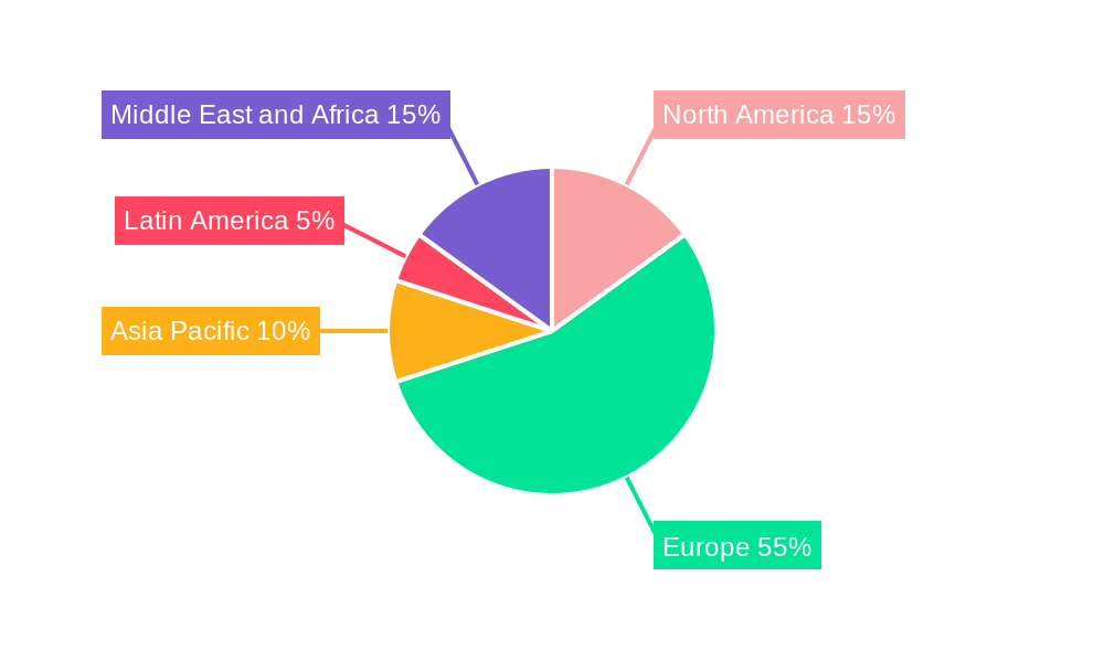 Nordics Satellite-based Earth Observation Market Regional Share