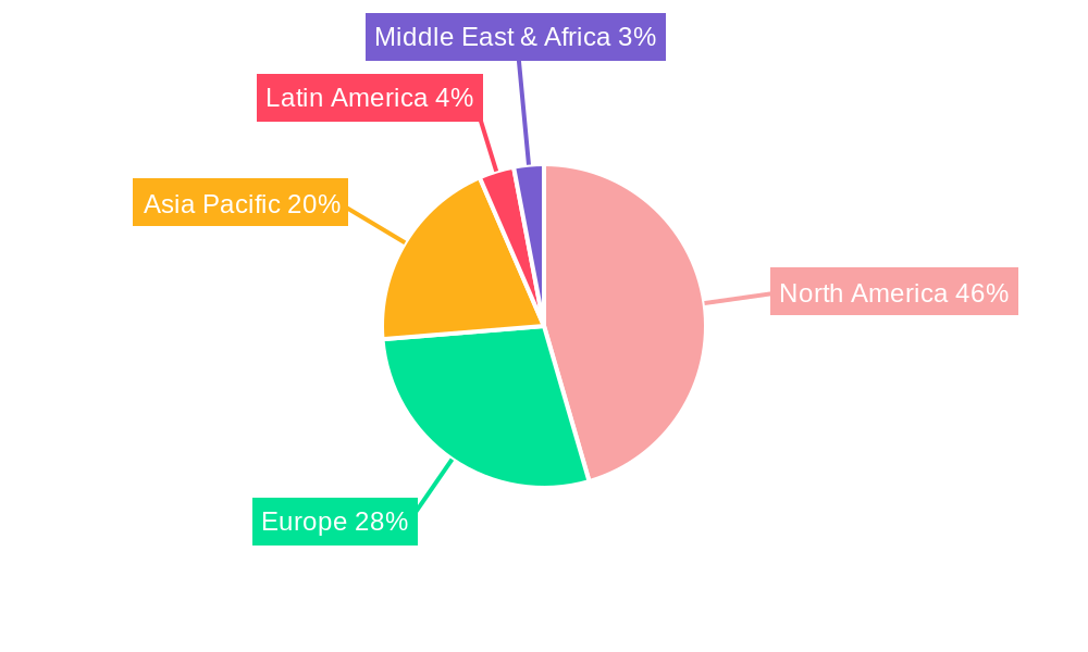 North America Logistics Durable Manufacturing Market Market Share by Region - Global Geographic Distribution