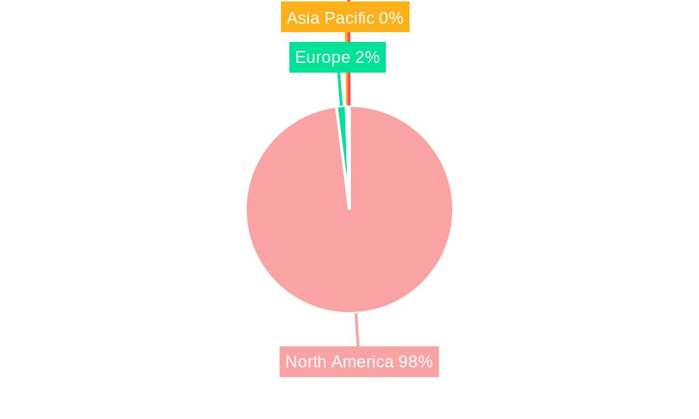 North America Natural Gas Market Market Share by Region - Global Geographic Distribution