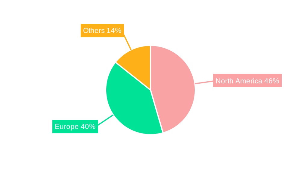 North America and Europe Vending Machine Industry Market Share by Region - Global Geographic Distribution