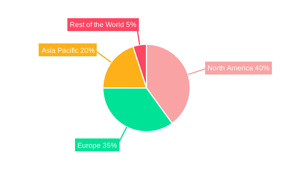North American Lightweight Car Market Market Share by Region - Global Geographic Distribution