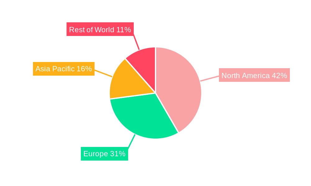 Oral Mucositis Market Regional Share