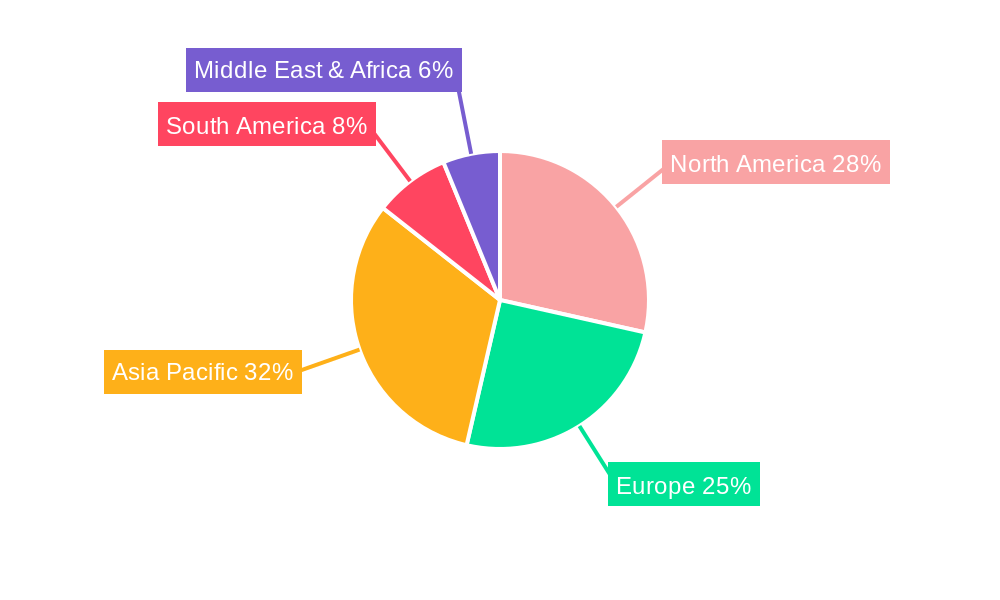 Organic Soy Lecithin Regional Share