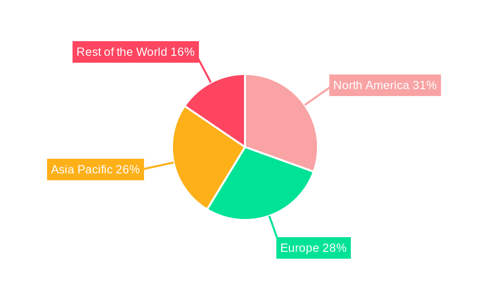 Personal Cooling Equipment Industry Market Share by Region - Global Geographic Distribution
