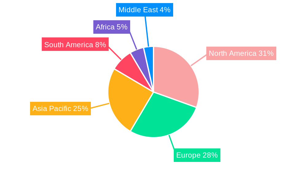 Potato Market Market Share by Region - Global Geographic Distribution