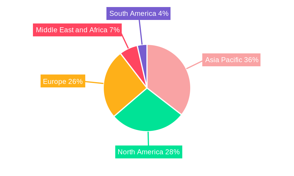 Powder Coatings Market Market Share by Region - Global Geographic Distribution