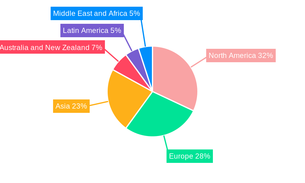 Radiation Detection, Monitoring & Safety Industry Market Share by Region - Global Geographic Distribution