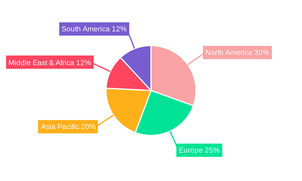 Satellite Bus Market Regional Share