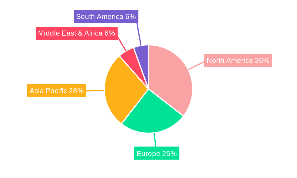 Satellite Manufacturing Market Regional Share
