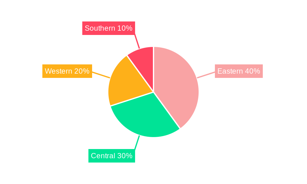 Saudi Arabia Engineering Plastics Market Regional Share