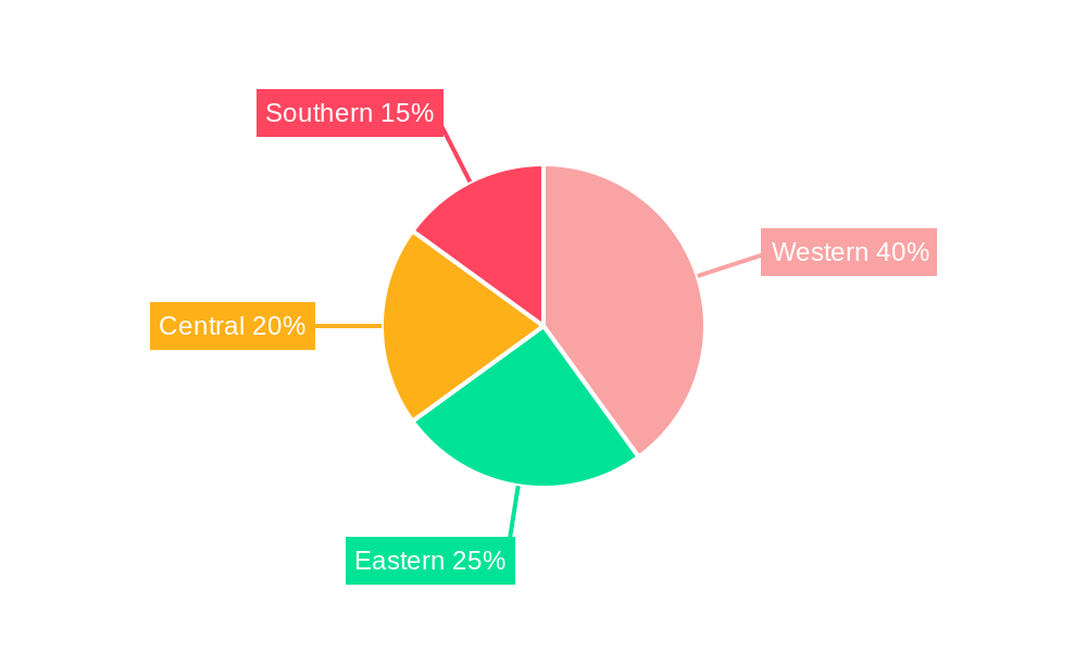 Saudi Arabia Tiles Industry Regional Share