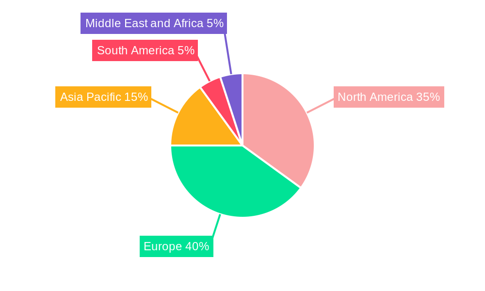 Ski Industry Market Share by Region - Global Geographic Distribution