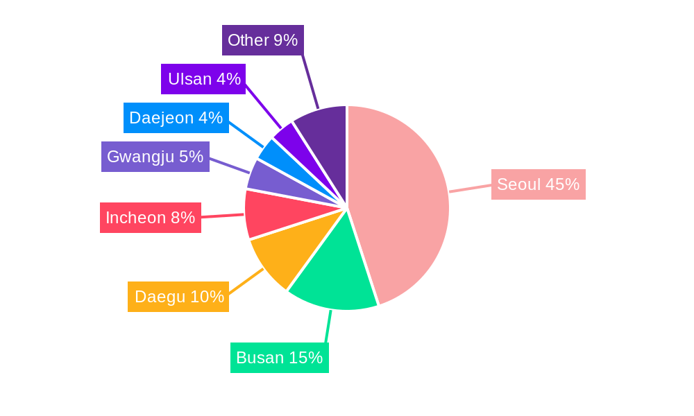South Korea OOH And DOOH Market Regional Share