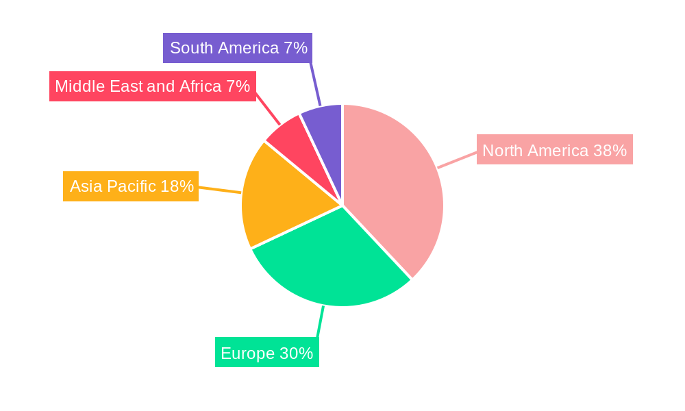 Spinal Fusion Device Industry Regional Share