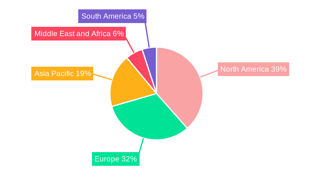 Spine Surgery Market Regional Share