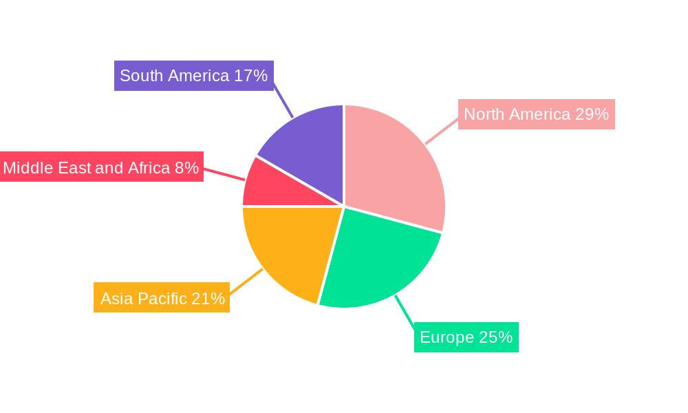 Spray Drying in the Pharma Industry Regional Share