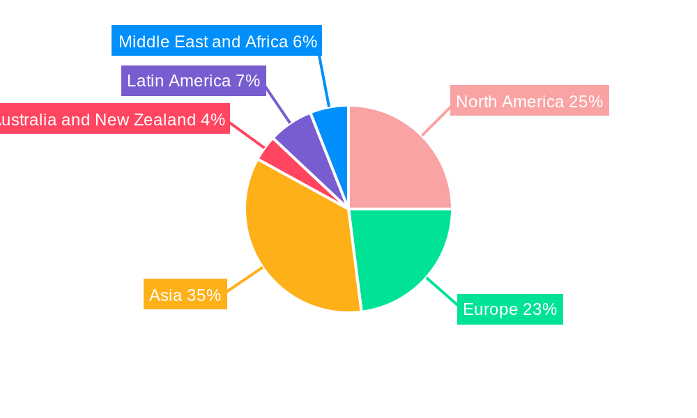 Stepper Motor Market Market Share by Region - Global Geographic Distribution