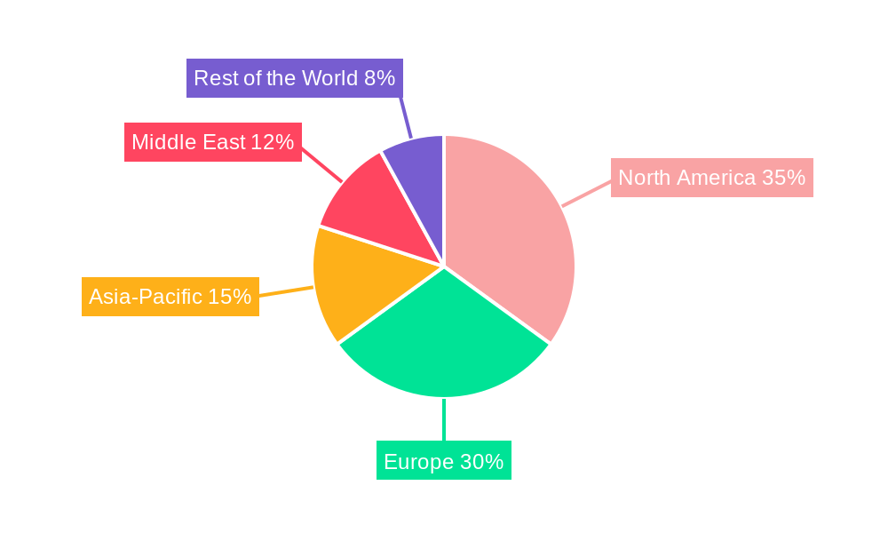 Subsea Well Access and BOP System Market Market Share by Region - Global Geographic Distribution
