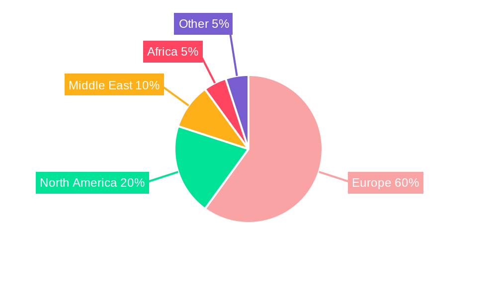 Tourism Sector in Morocco Market Regional Share