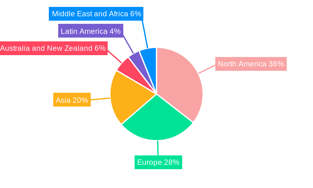 Two Factor Authentication Industry Regional Share