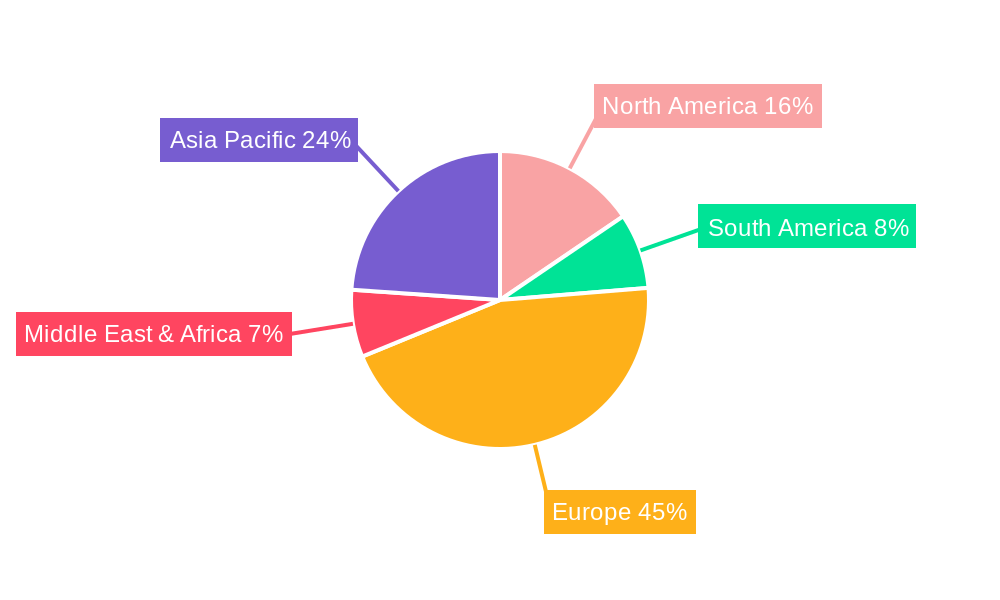 UK Automotive Eps Market Regional Share