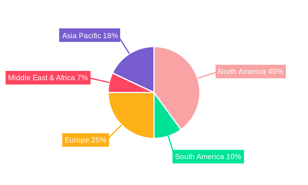 US Trash Bags Industry Regional Share