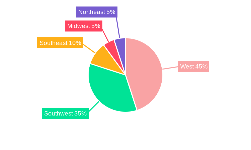 USA Lime Industry Regional Share