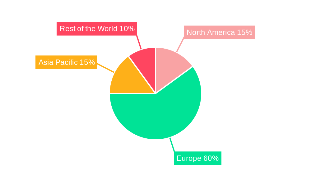 United Kingdom Real Time Payments Market Regional Share