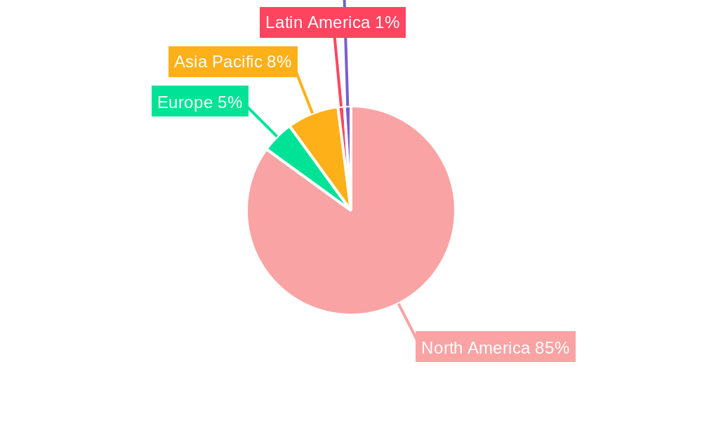 United States Commercial Vehicles Market Regional Share
