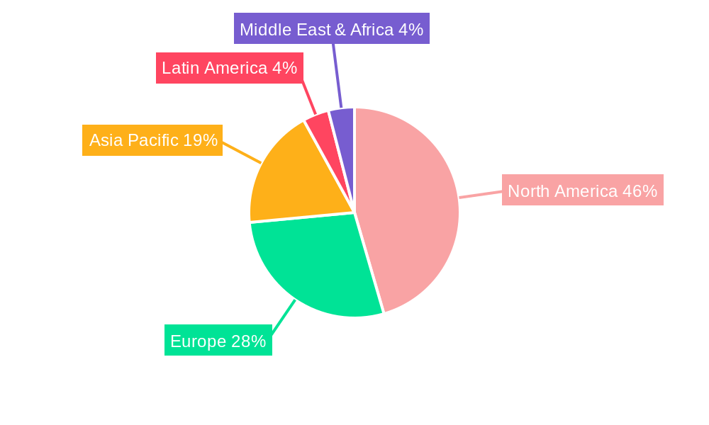United States Minimally Invasive Surgery Device Market Share by Region - Global Geographic Distribution