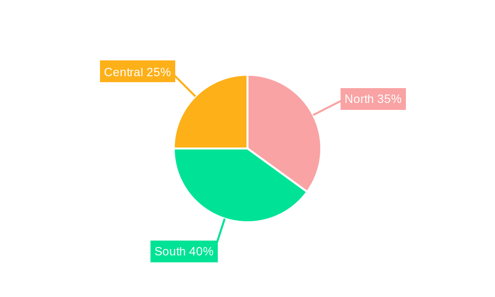 Vietnam Structural Steel Fabrication Market Regional Share