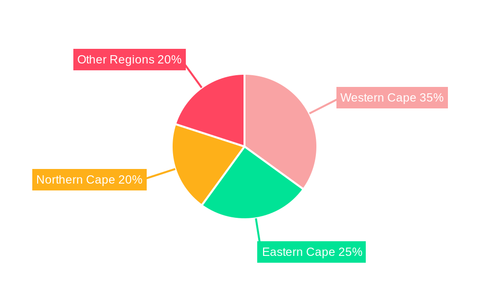 Wind Energy Market in South Africa Regional Share