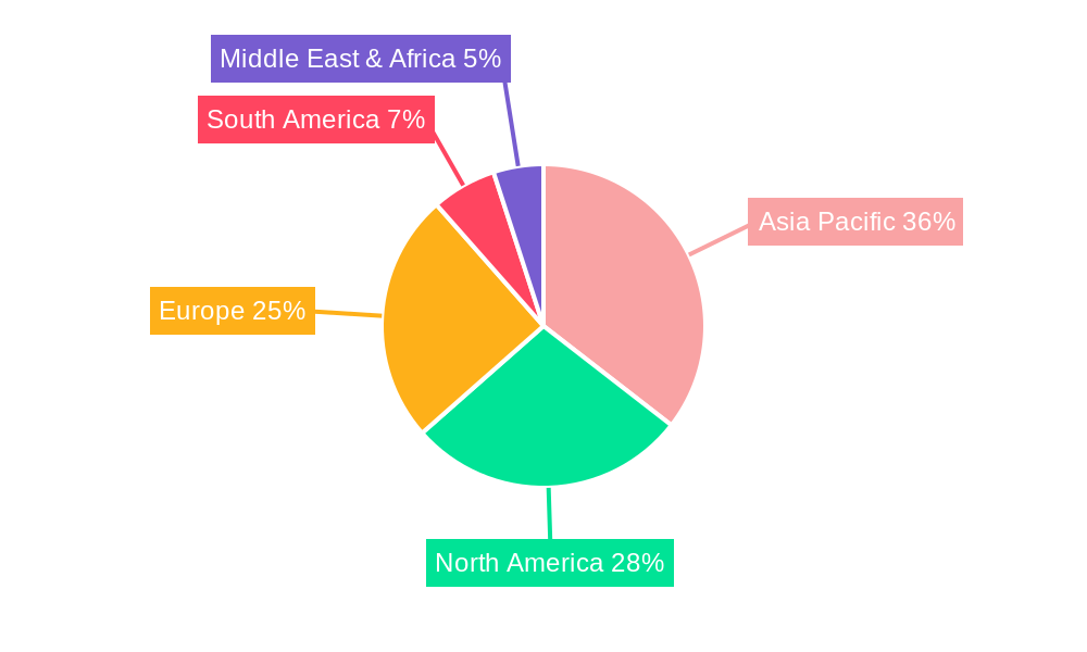 Wood Glues Market Regional Share