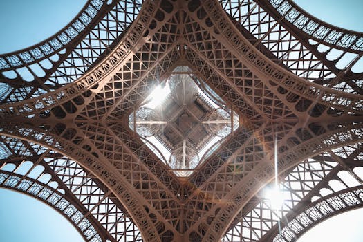 Eiffel