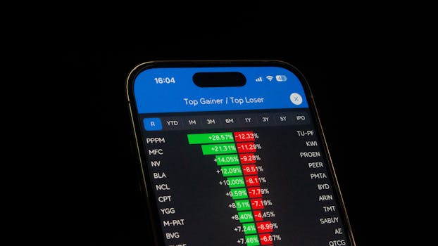 D-Street's Top Movers: MCX, GRSE Lead Market Surge - Stock Analysis