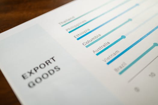 India-US Trade Deal: $500 Billion Opportunity, 64% Export Surge