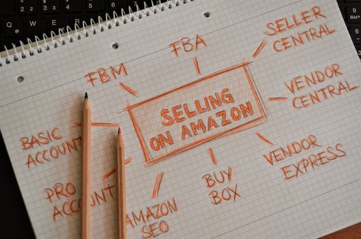 Jarvio Secures €1.5M: Revolutionizing Amazon Selling with AI