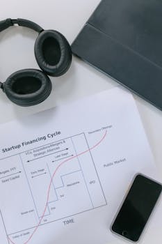 Oxley Bridge Capital's $220M IPO: A Deep Dive