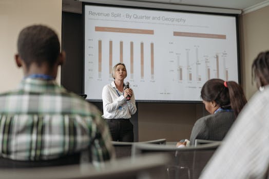 Thule Group Q2 2024 Earnings Soar, Exceeding Expectations