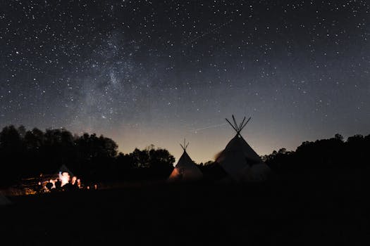 Astrocartography: Find Your Perfect Home Based on the Stars