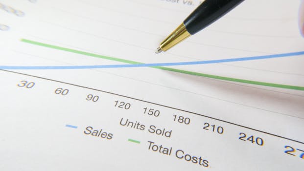 IAB Report: US Ad Industry Accounting Trends & Tech
