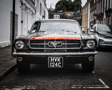 London Parking Prices: From £50k Spots to Bargain Basements