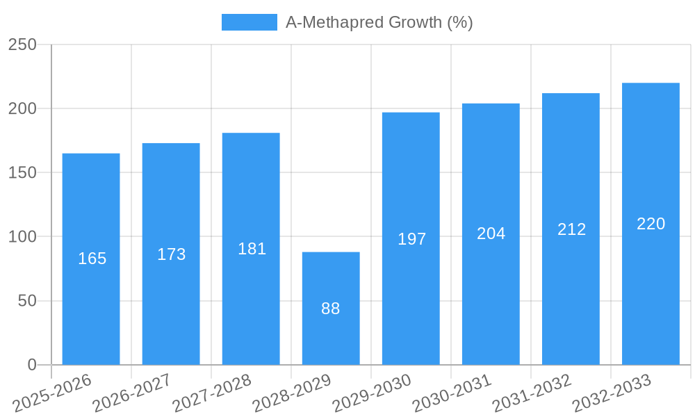 A-Methapred Growth