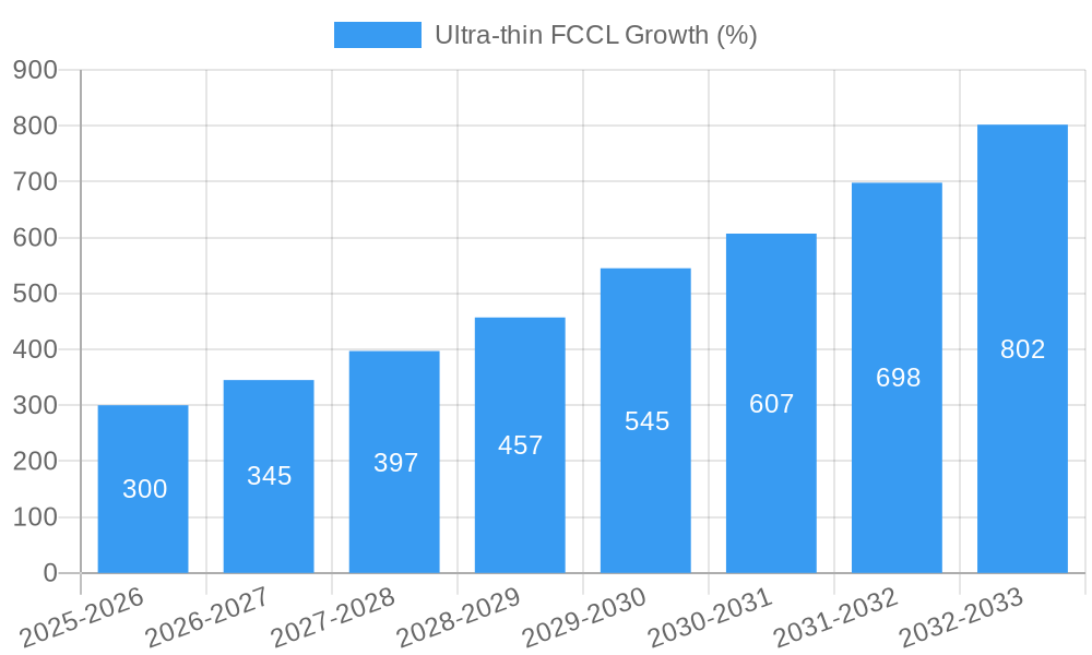 Ultra-thin FCCL Growth