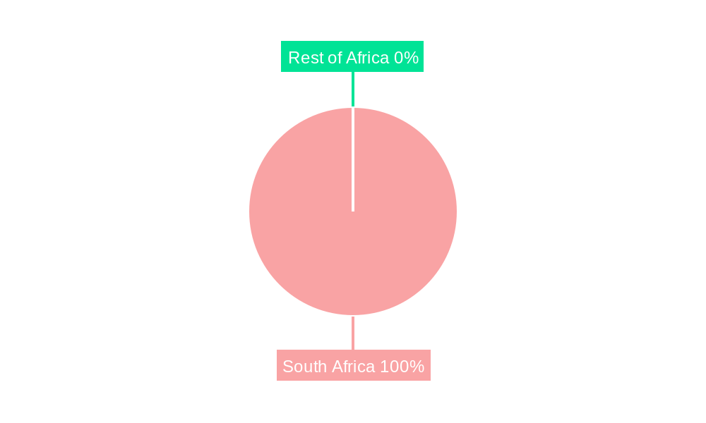 3PL Industry in South Africa Regional Share